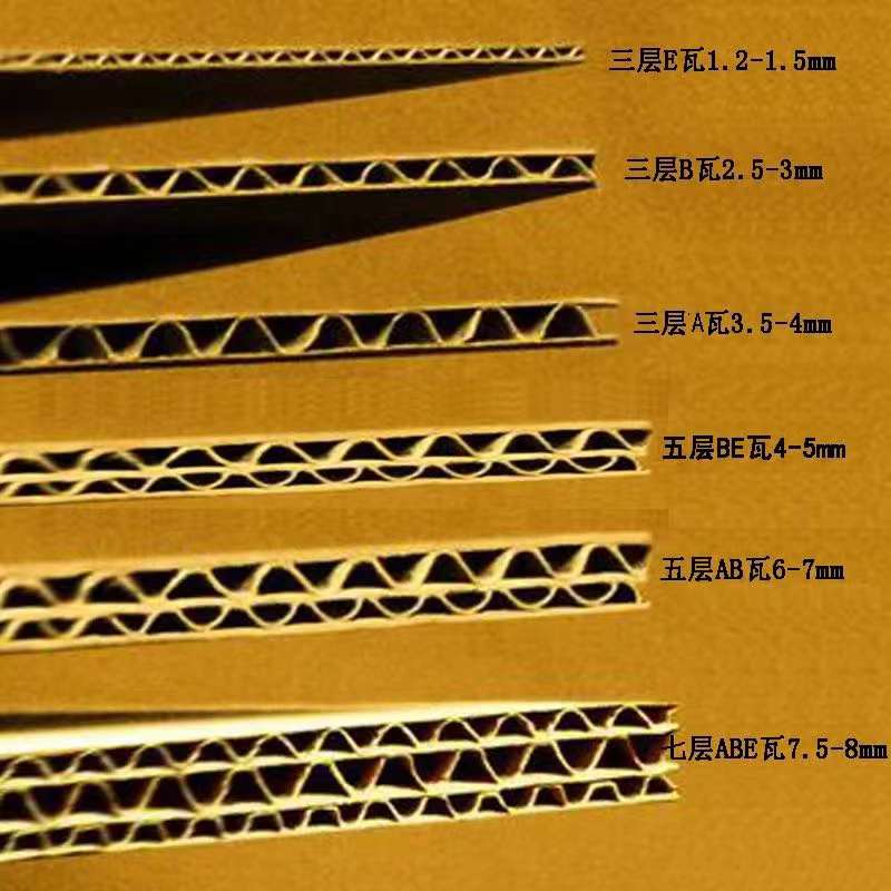 無(wú)錫紙箱廠家分析紙箱尺寸的計(jì)算方法